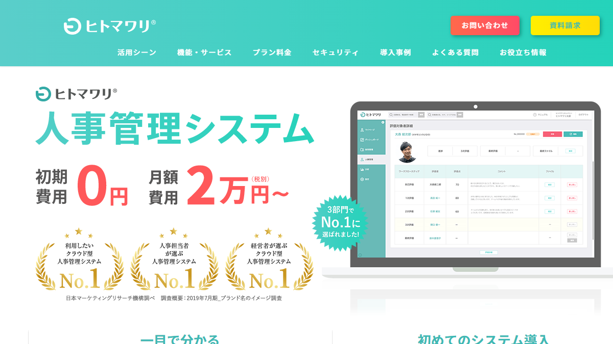 ヒトマワリの公式サイト