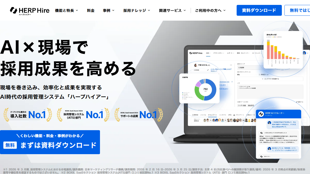 HERP Hireの公式サイト