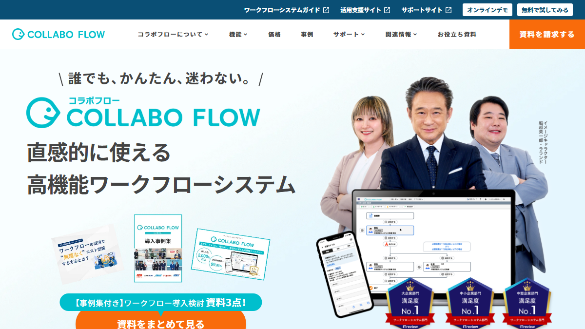 コラボフローの公式サイト